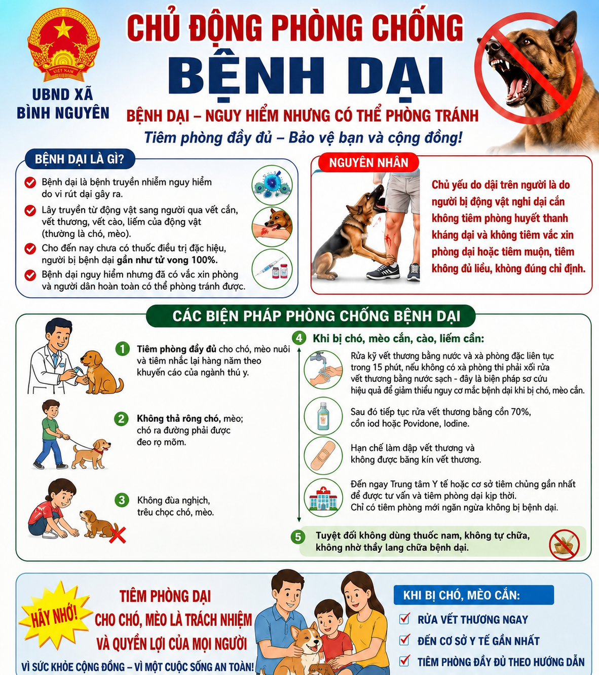 Toàn dân tích cực tham gia phòng, chống bệnh dại